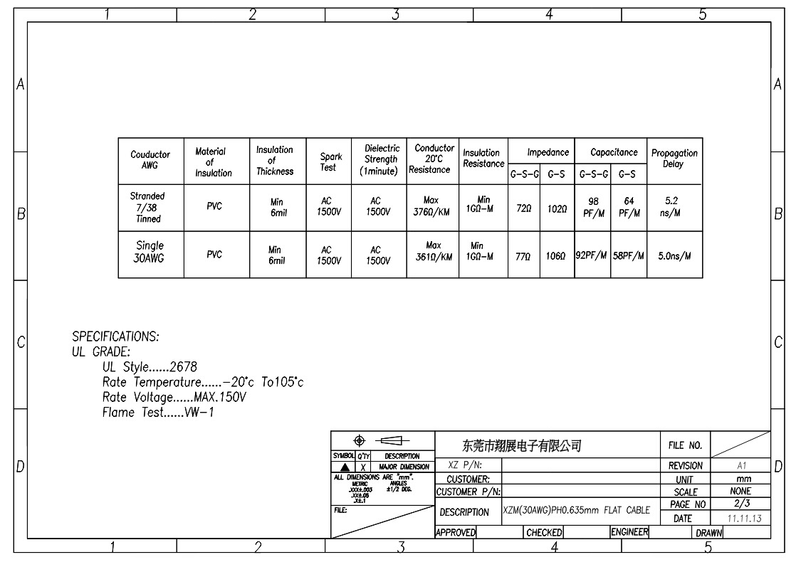 XZM(1)