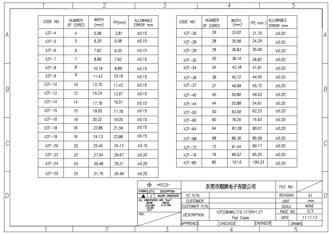 XZF-灰排1.27mm-28AWG(2)