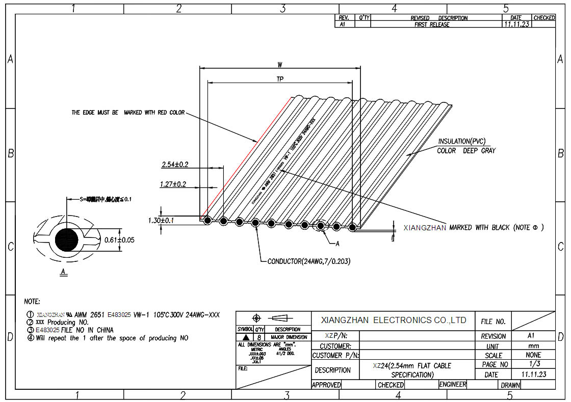 UL2651-XZ24