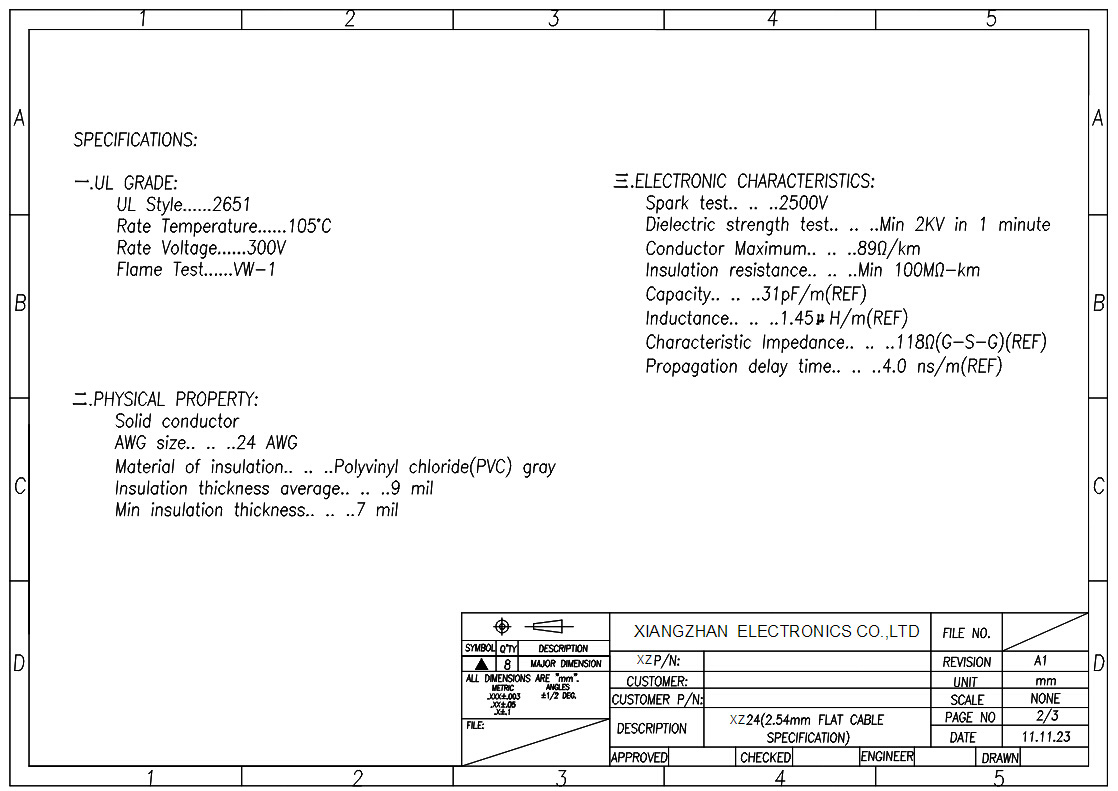 UL2651-XZ24(1)