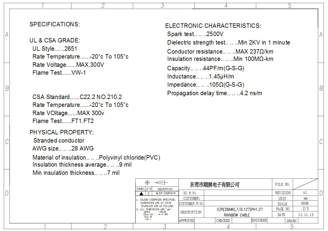 XZR-彩排1.27mm-28AWG(2)