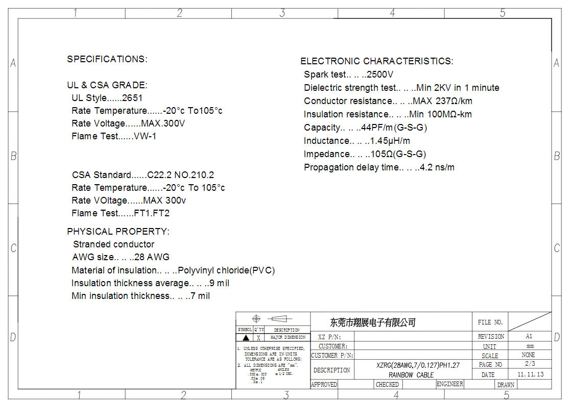 XZRG-彩排紅灰灰灰綠灰1.27mm-28AWG(1)